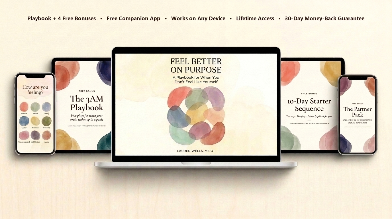 Feel Better on Purpose book plus four digital bonuses shown across a laptop, tablets, and phones. Feature callouts: Playbook + 4 Free Bonuses, Free Companion App, Works on Any Device, Lifetime Access, 30-Day Money-Back Guarantee